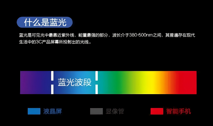 Từ 